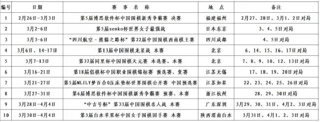 《图片报》表示对于瓦茨克来说，他将面临艰难的日子并需要做出艰难的决定：他是否会继续信赖泰尔齐奇，这是否会危及到跻身前四、拿到欧冠资格的最低目标？还是说瓦茨克将会与这位具有多特DNA的教练划清界限？《图片报》表示当摄像机捕捉到他在比赛最后阶段的空座时，其他的一切就不再重要了，他必须决定的是多特接下来将发生什么。